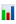 Interest Rate Policy